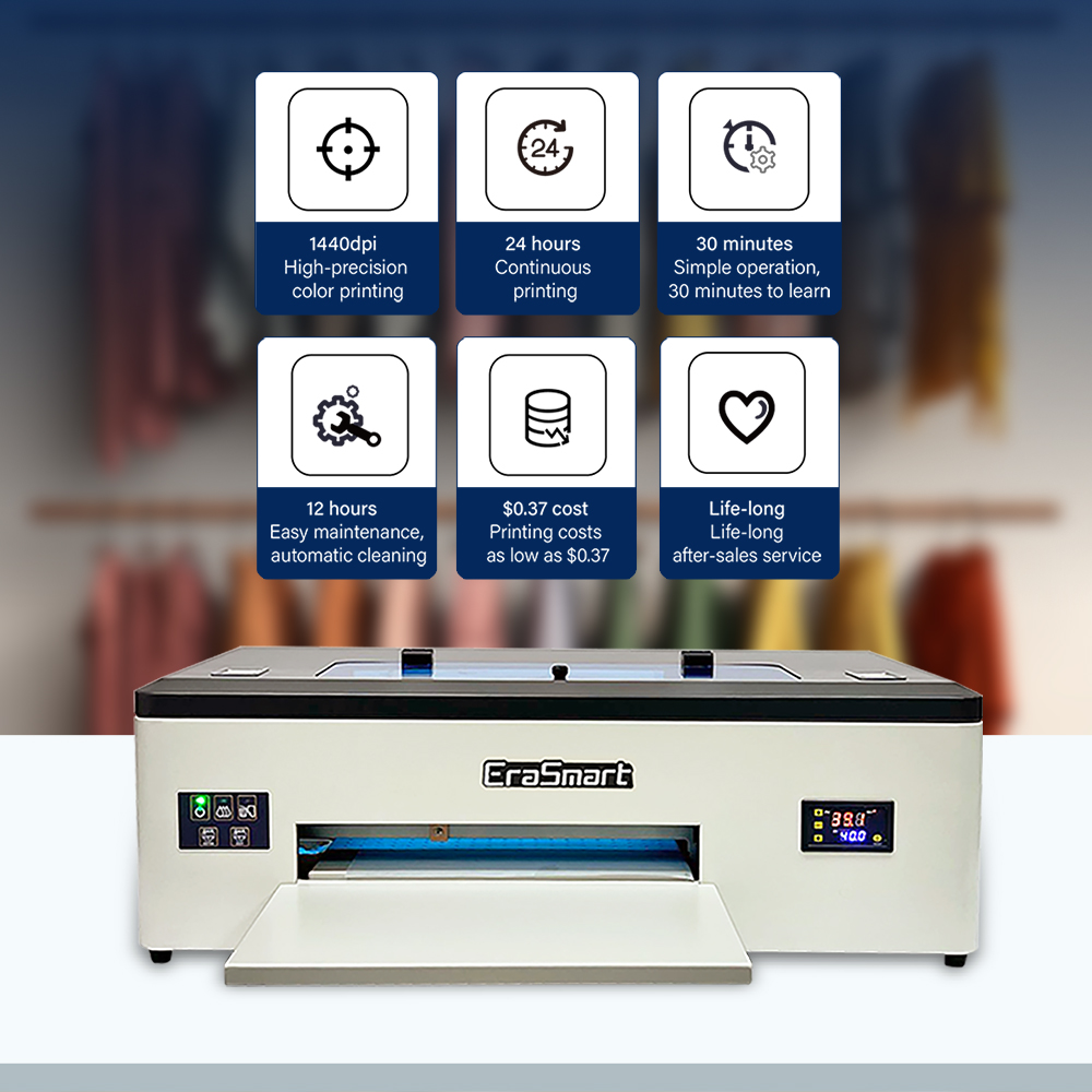 EraSmart 1390 baskı kafası mür - Commercial Dtf Printing incelemesi ve fiyatı