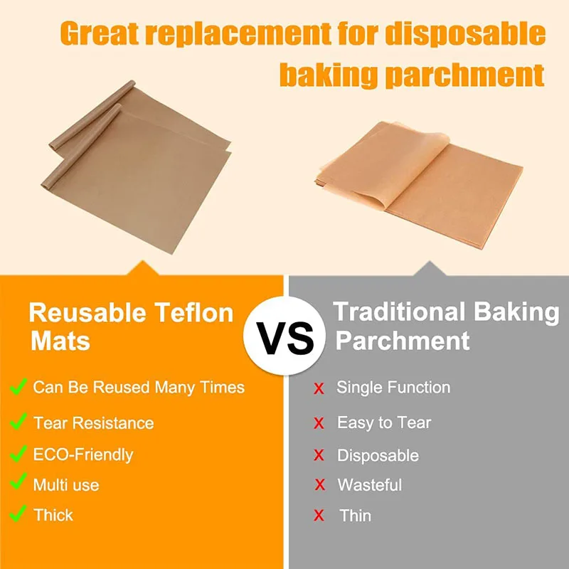30*40/40*60 cm Yeniden Kullanı - Heat Press Teflon Sheet incelemesi ve fiyatı